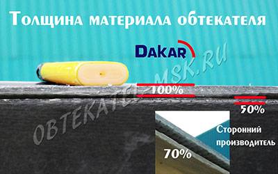 Толщина материала обтекателя